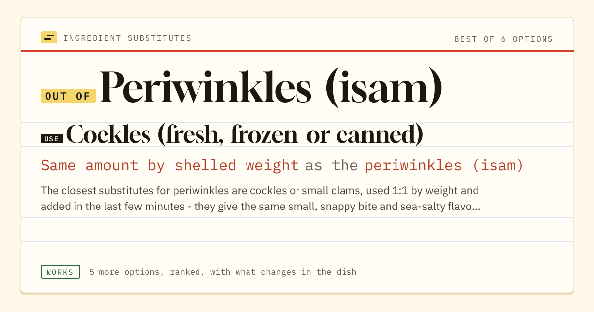 Periwinkles (isam) substitute: use cockles (fresh, frozen or canned). Same amount by shelled weight as the periwinkles (isam).
