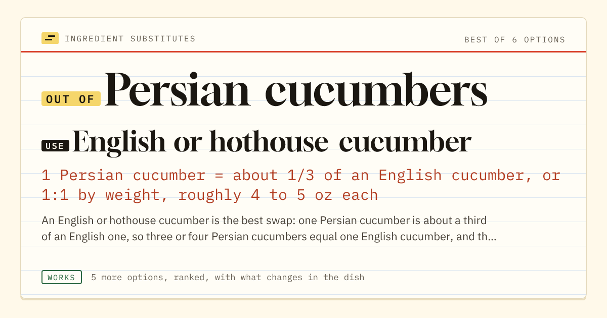 Persian cucumbers substitute: use English or hothouse cucumber. 1 Persian cucumber = about 1/3 of an English cucumber, or 1:1 by weight, roughly 4 to 5 oz each.