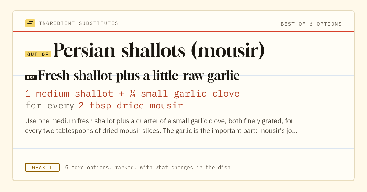 Persian shallots (mousir) substitute: use fresh shallot plus a little raw garlic. 1 medium shallot + ¼ small garlic clove for every 2 tbsp dried mousir.
