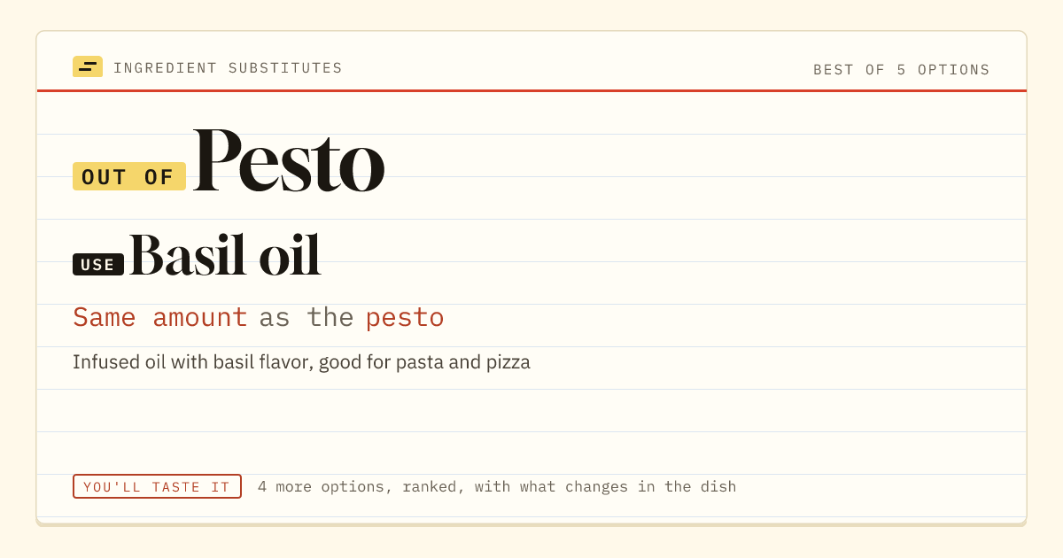 Pesto substitute: use basil oil. Same amount as the pesto.