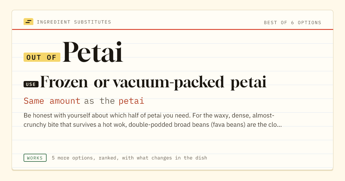 Petai substitute: use frozen or vacuum-packed petai. Same amount as the petai.