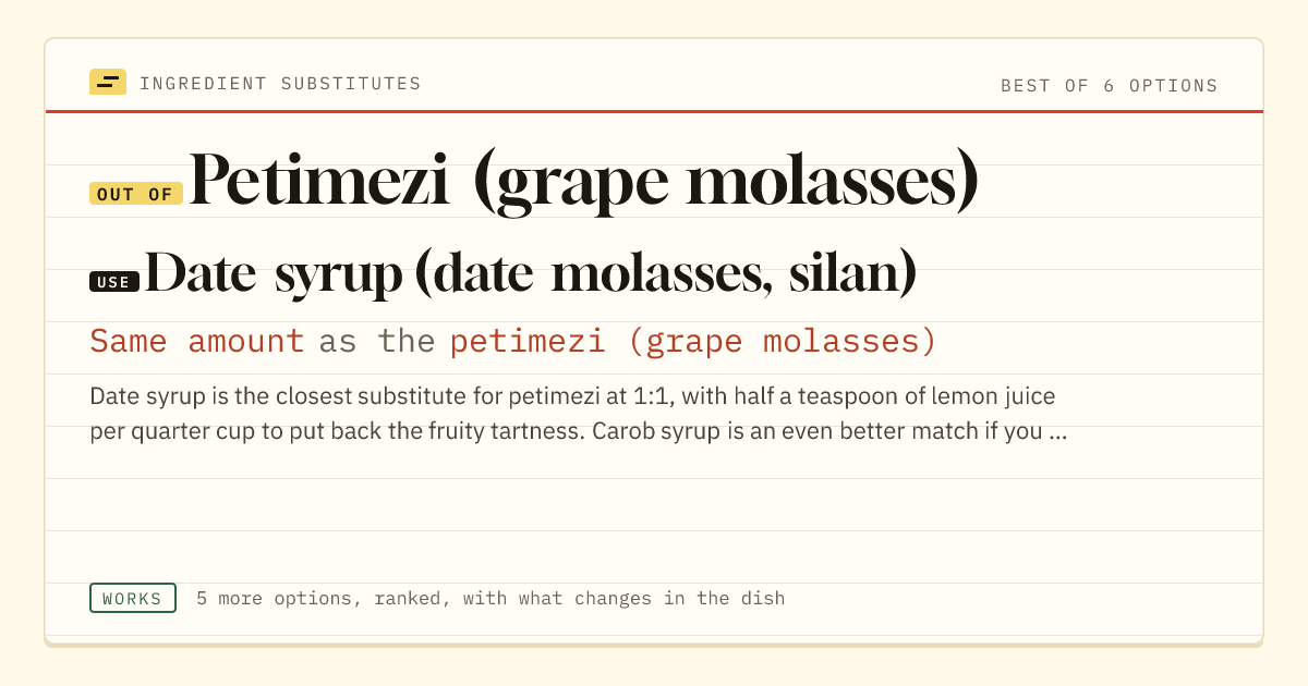 Petimezi (grape molasses) substitute: use date syrup (date molasses, silan). Same amount as the petimezi (grape molasses).