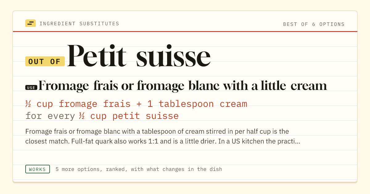 Petit suisse substitute: use fromage frais or fromage blanc with a little cream. ½ cup fromage frais + 1 tablespoon cream for every ½ cup petit suisse.