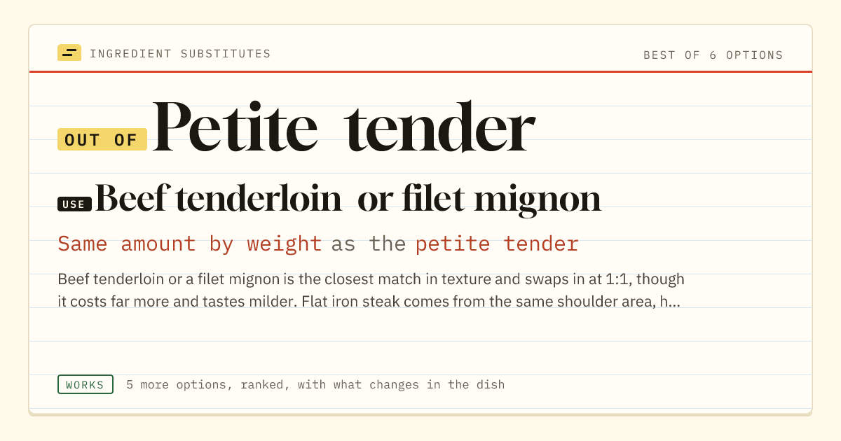 Petite tender substitute: use beef tenderloin or filet mignon. Same amount by weight as the petite tender.