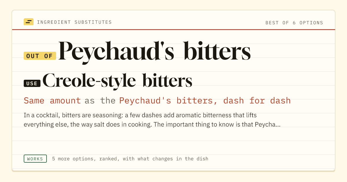 Peychaud's bitters substitute: use Creole-style bitters. Same amount as the Peychaud's bitters, dash for dash.