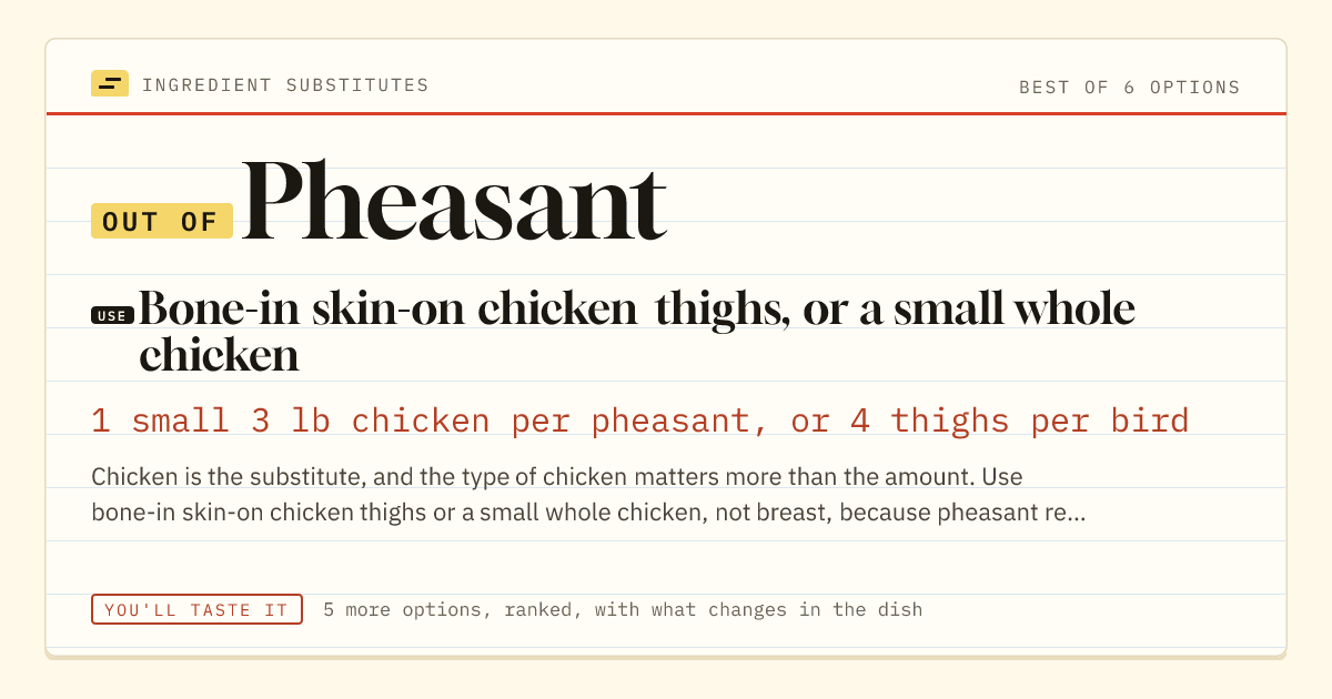 Pheasant substitute: use bone-in skin-on chicken thighs, or a small whole chicken. 1 small 3 lb chicken per pheasant, or 4 thighs per bird.