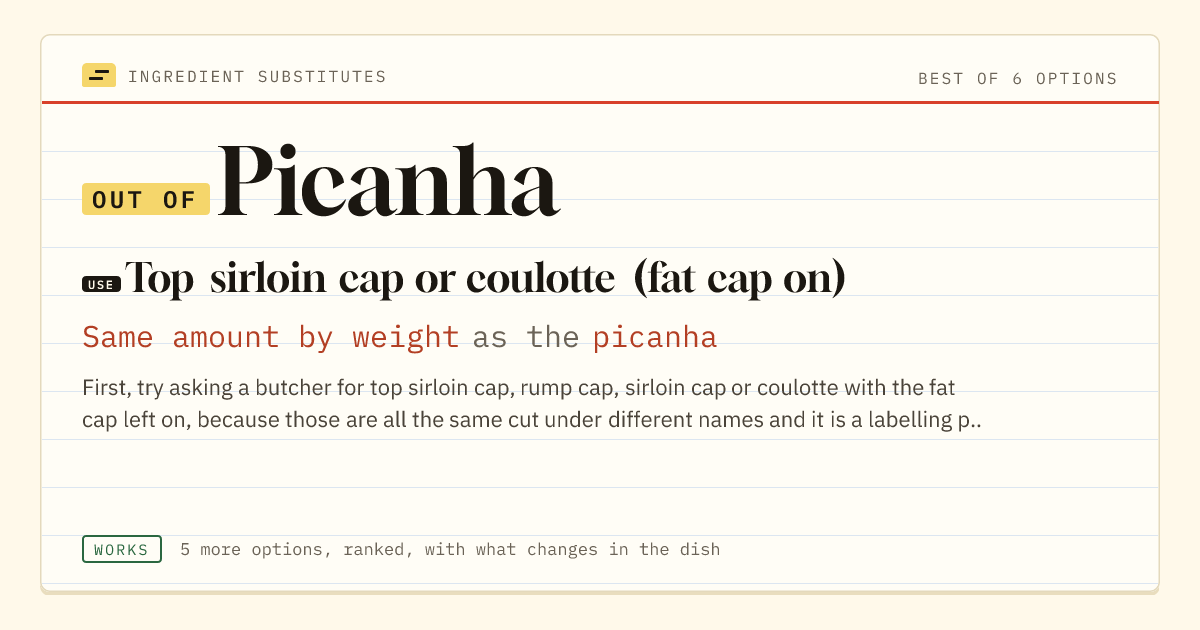 Picanha substitute: use top sirloin cap or coulotte (fat cap on). Same amount by weight as the picanha.