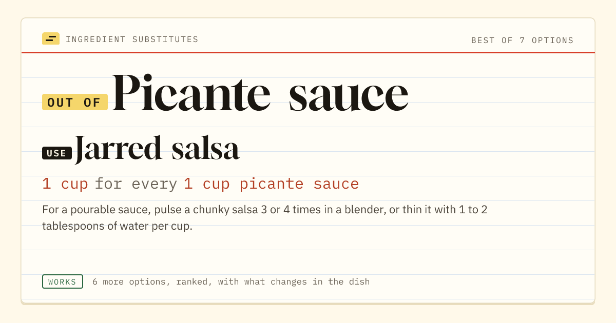 Picante sauce substitute: use jarred salsa. 1 cup for every 1 cup picante sauce.