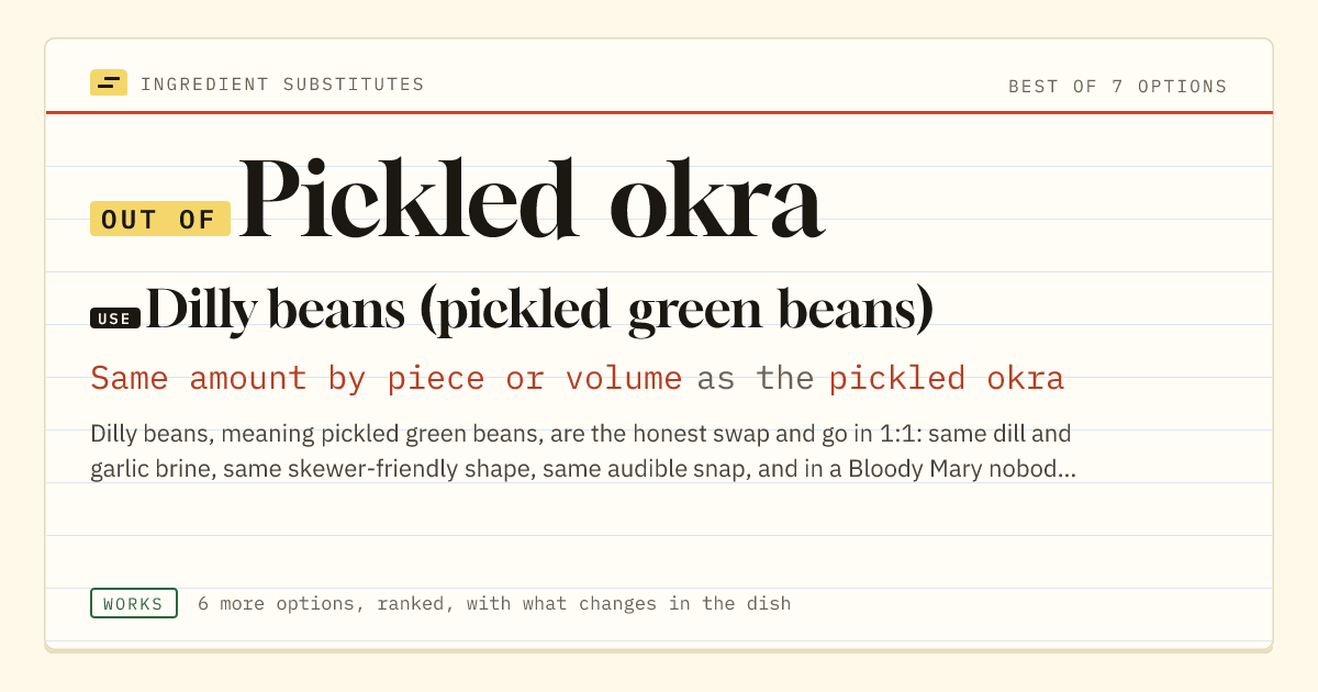 Pickled okra substitute: use dilly beans (pickled green beans). Same amount by piece or volume as the pickled okra.