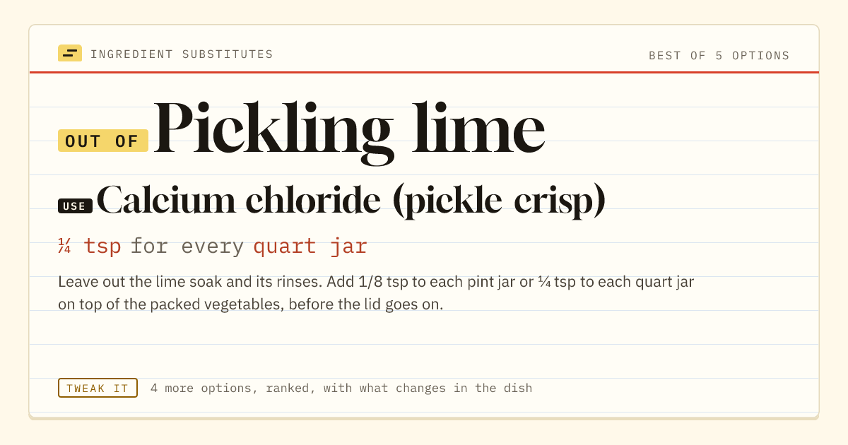 Pickling lime substitute: use calcium chloride (pickle crisp). ¼ tsp for every quart jar.