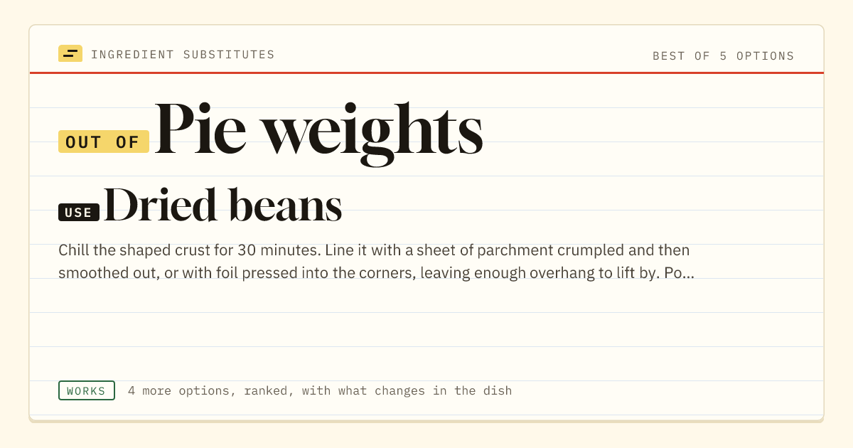 Pie weights substitute: use dried beans.