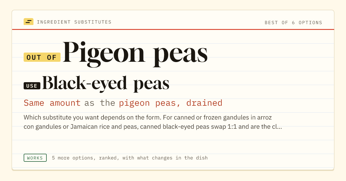 Pigeon peas substitute: use black-eyed peas. Same amount as the pigeon peas, drained.