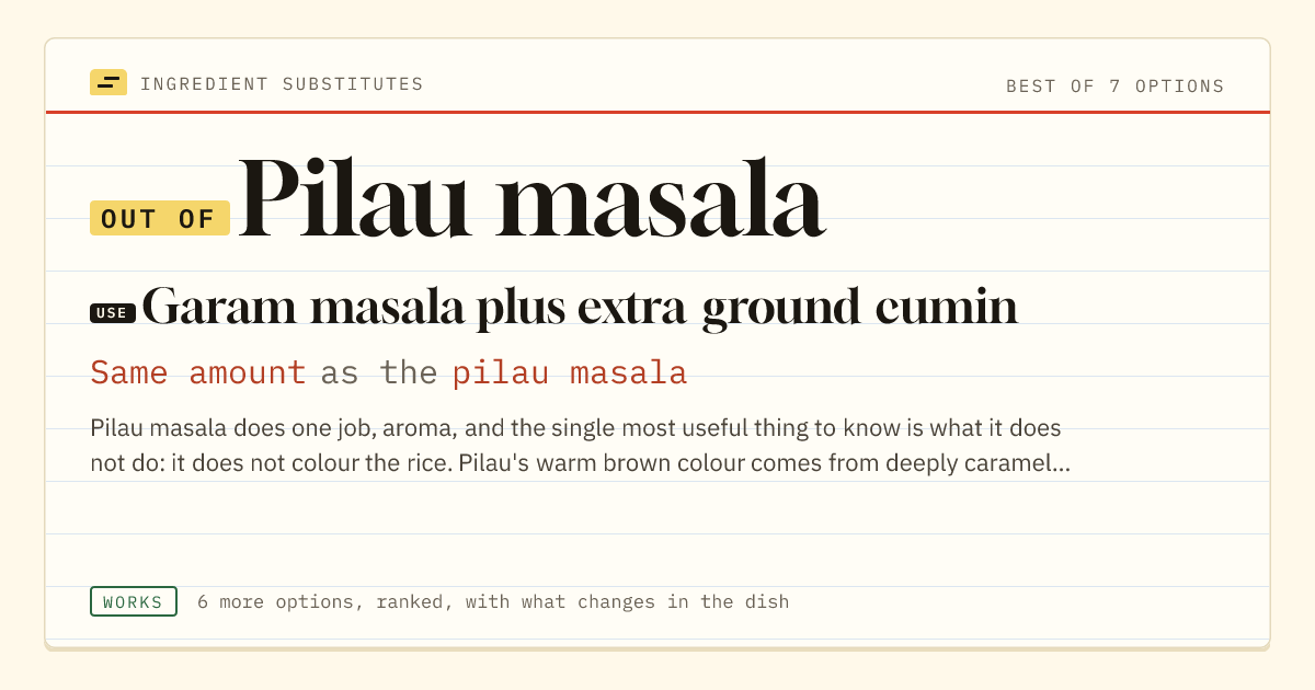 Pilau masala substitute: use garam masala plus extra ground cumin. Same amount as the pilau masala.