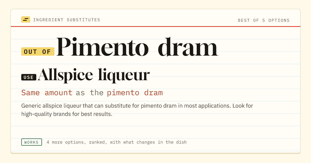 Pimento dram substitute: use allspice liqueur. Same amount as the pimento dram.