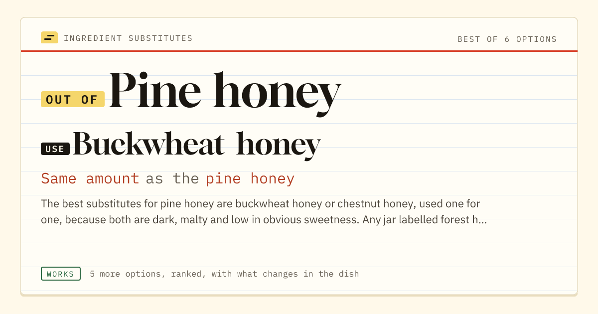 Pine honey substitute: use buckwheat honey. Same amount as the pine honey.