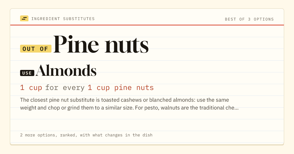 Pine nuts substitute: use almonds. 1 cup for every 1 cup pine nuts.