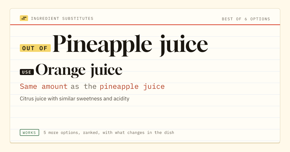 Pineapple juice substitute: use orange juice. Same amount as the pineapple juice.