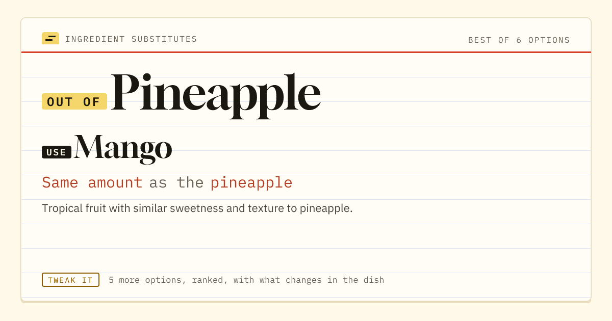 Pineapple substitute: use mango. Same amount as the pineapple.