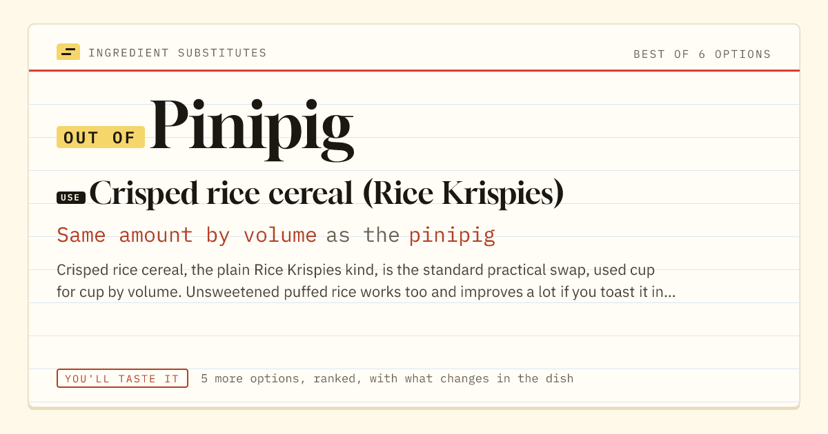 Pinipig substitute: use crisped rice cereal (Rice Krispies). Same amount by volume as the pinipig.