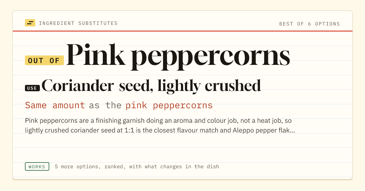 Pink peppercorns substitute: use coriander seed, lightly crushed. Same amount as the pink peppercorns.