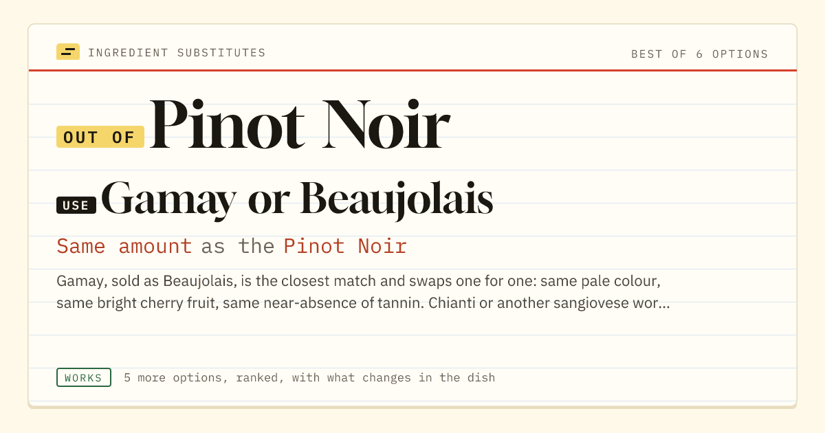 Pinot Noir substitute: use gamay or Beaujolais. Same amount as the Pinot Noir.
