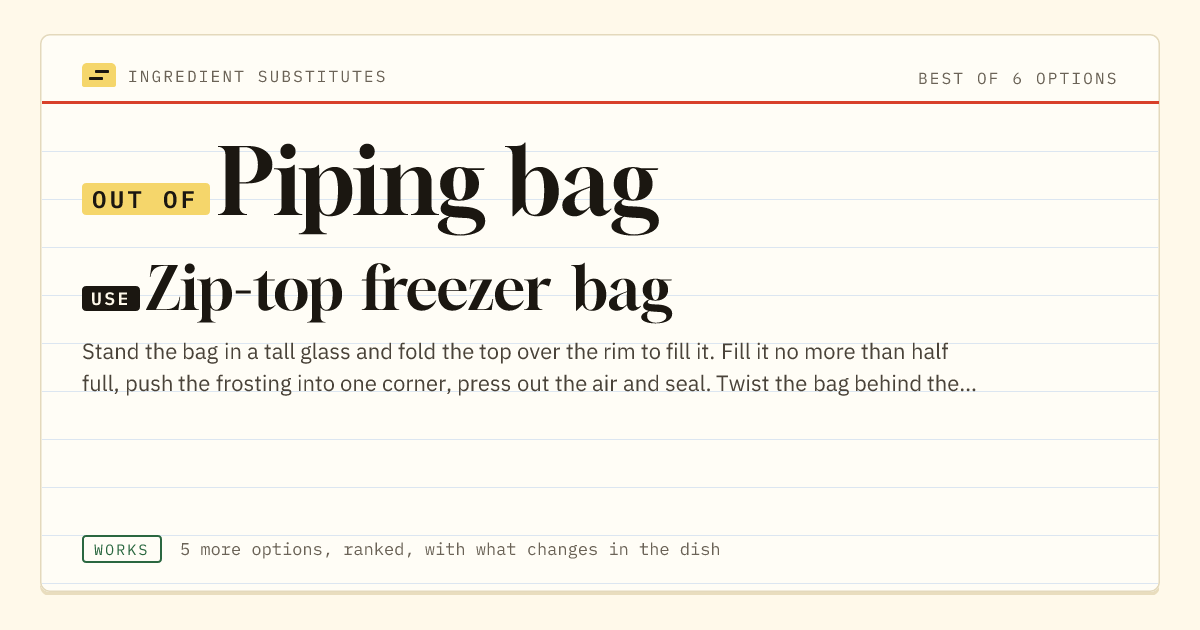 Piping bag substitute: use zip-top freezer bag.