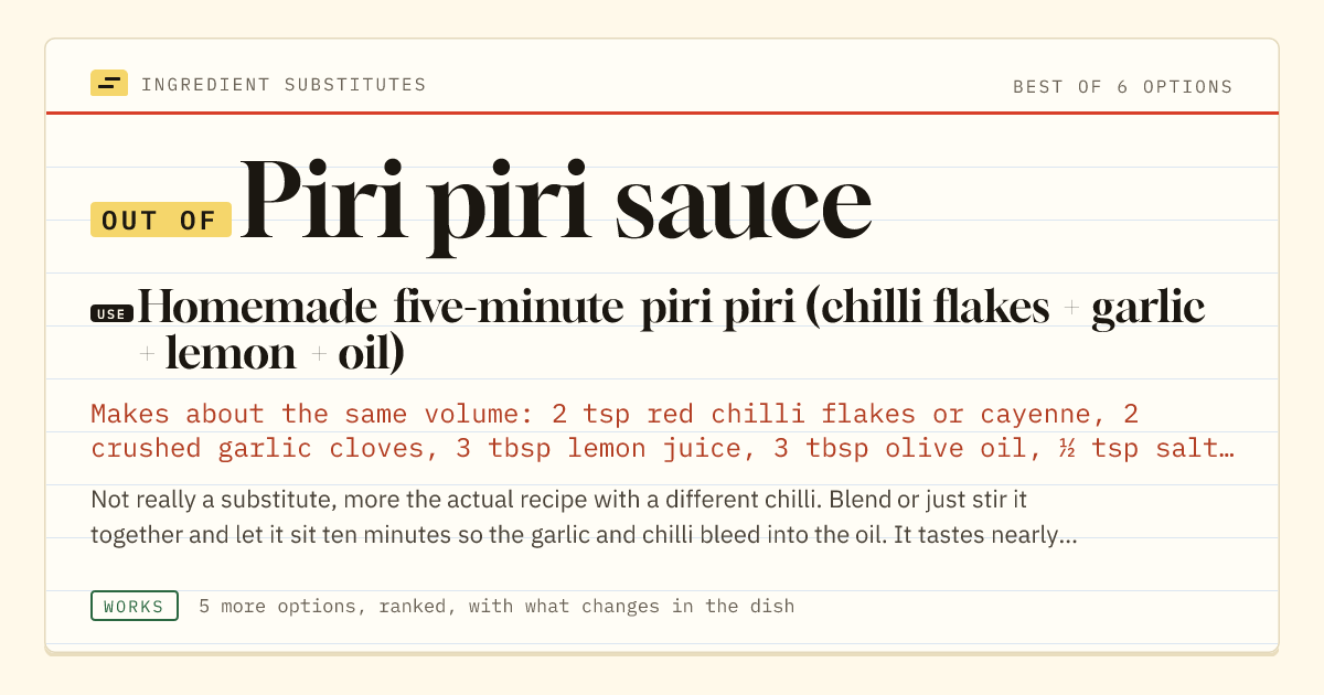 Piri piri sauce substitute: use homemade five-minute piri piri (chilli flakes + garlic + lemon + oil).