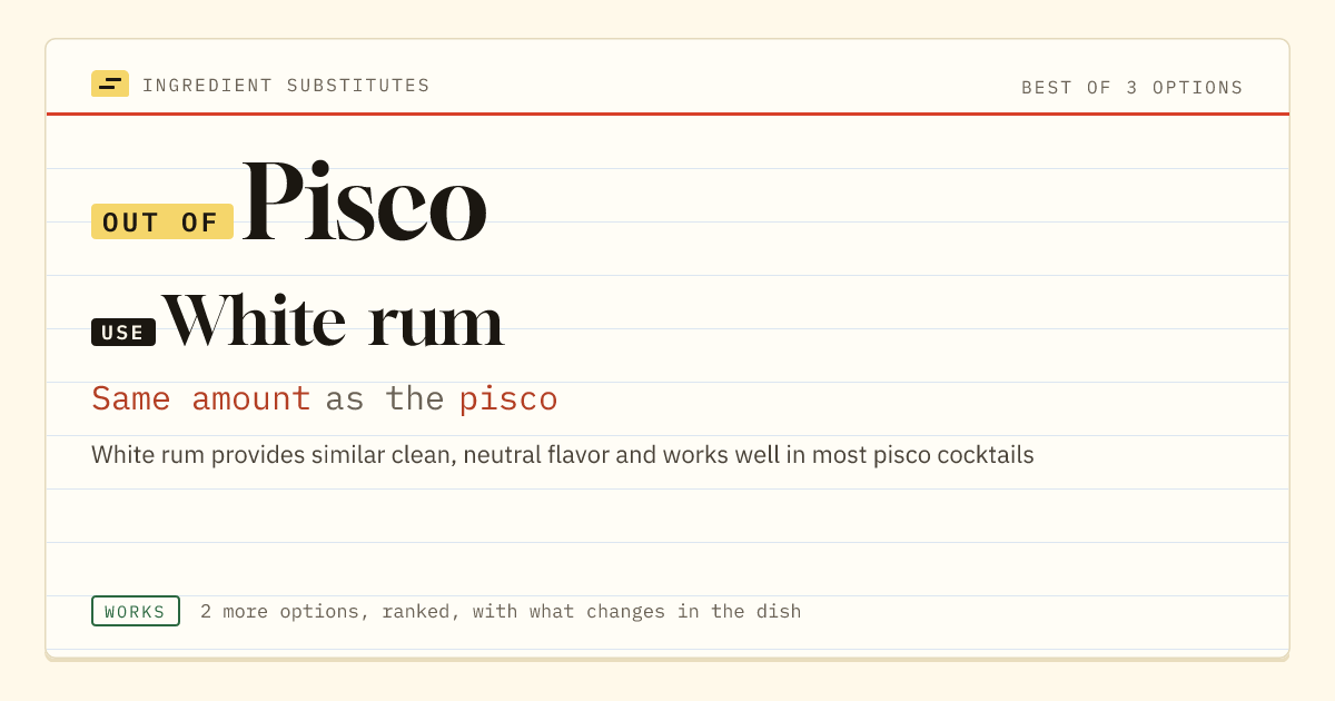 Pisco substitute: use white rum. Same amount as the pisco.
