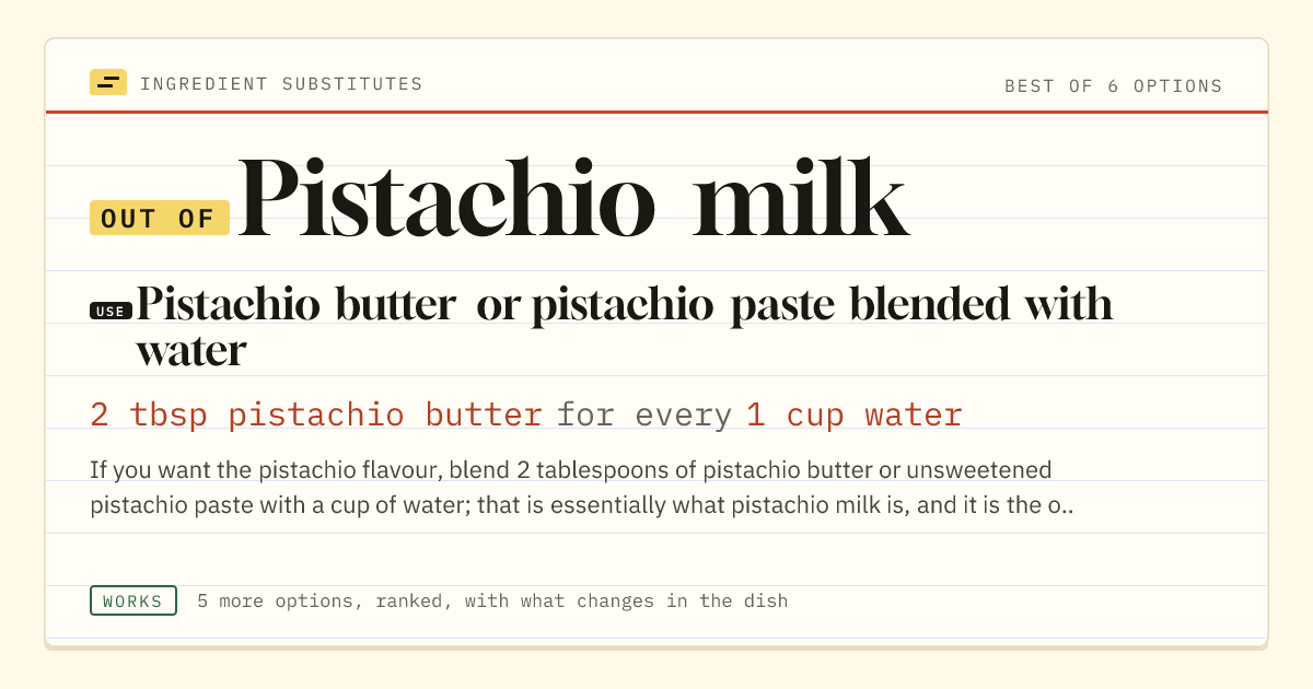 Pistachio milk substitute: use pistachio butter or pistachio paste blended with water. 2 tbsp pistachio butter for every 1 cup water.