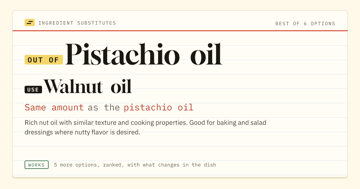 Pistachio oil substitute: use walnut oil. Same amount as the pistachio oil.