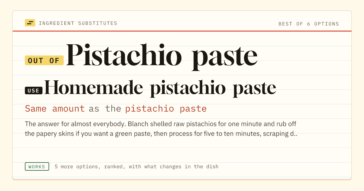 Pistachio paste substitute: use homemade pistachio paste. Same amount as the pistachio paste.