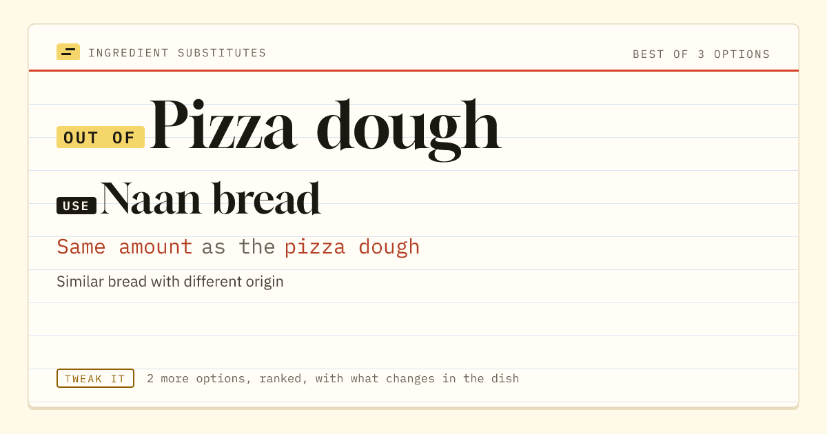 Pizza dough substitute: use naan bread. Same amount as the pizza dough.
