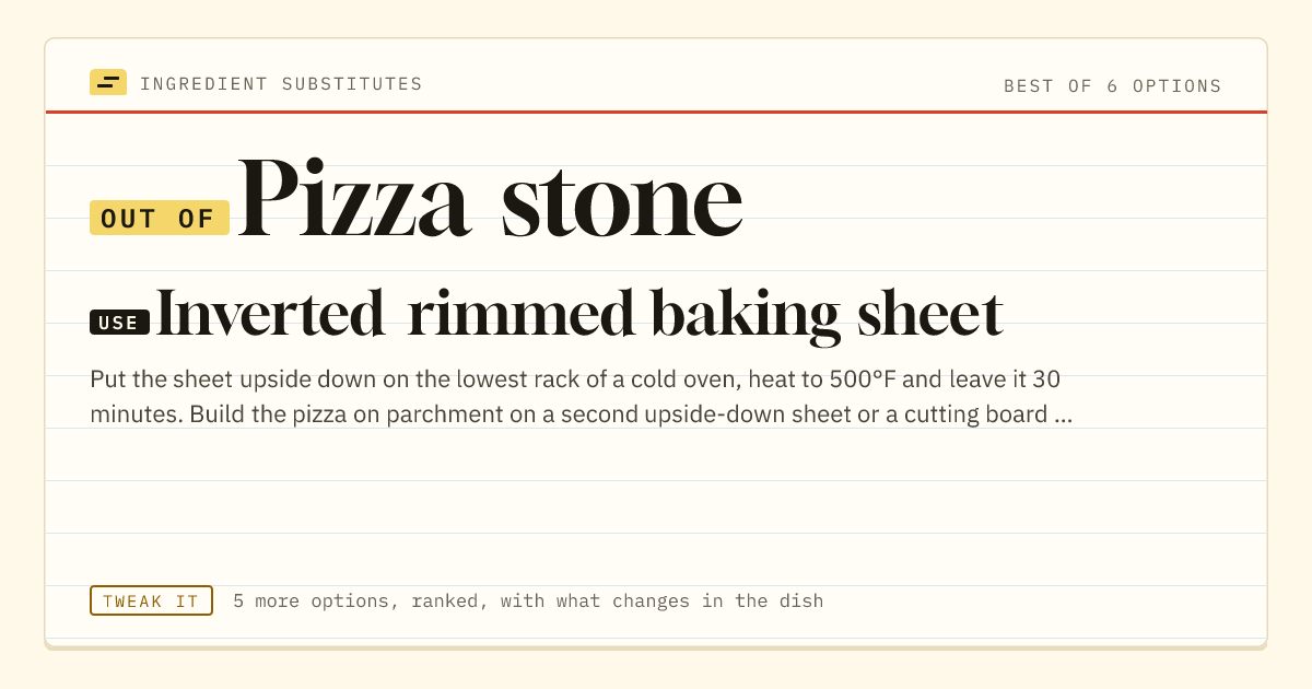Pizza stone substitute: use inverted rimmed baking sheet.