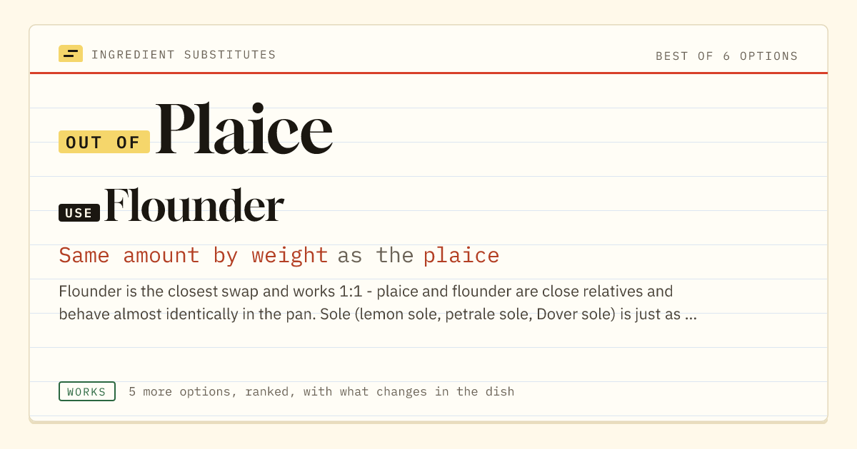Plaice substitute: use flounder. Same amount by weight as the plaice.
