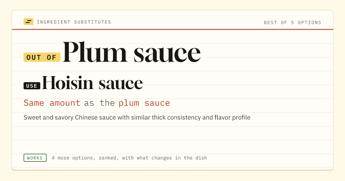 Plum sauce substitute: use hoisin sauce. Same amount as the plum sauce.