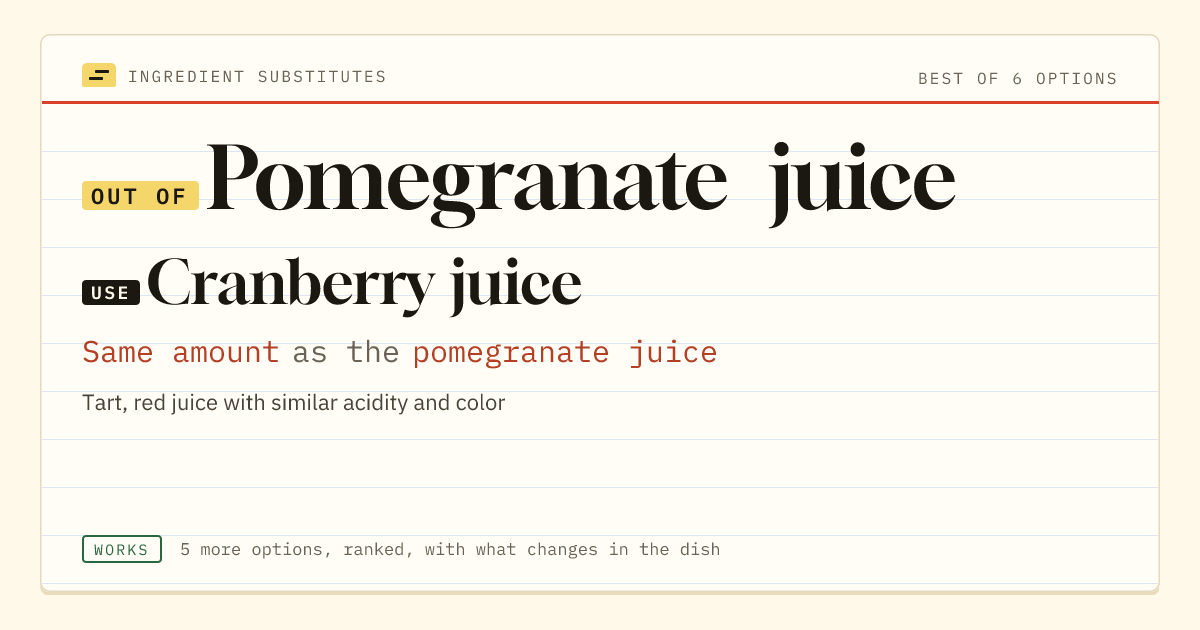 Pomegranate juice substitute: use cranberry juice. Same amount as the pomegranate juice.