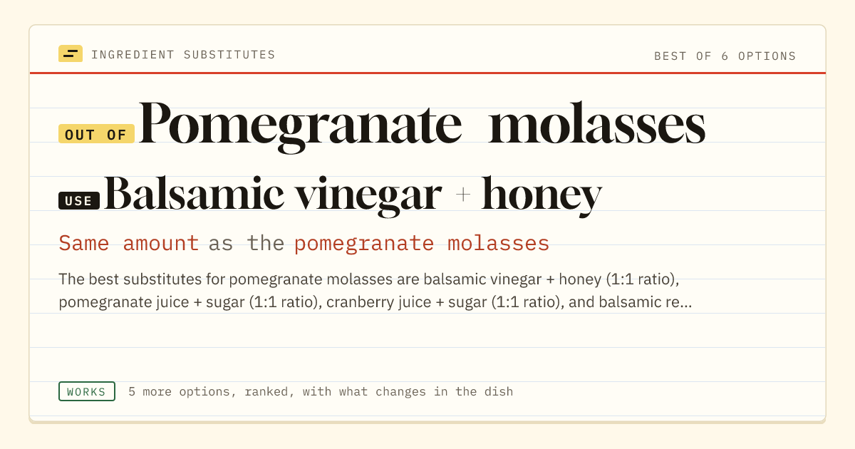 Pomegranate molasses substitute: use balsamic vinegar + honey. Same amount as the pomegranate molasses.