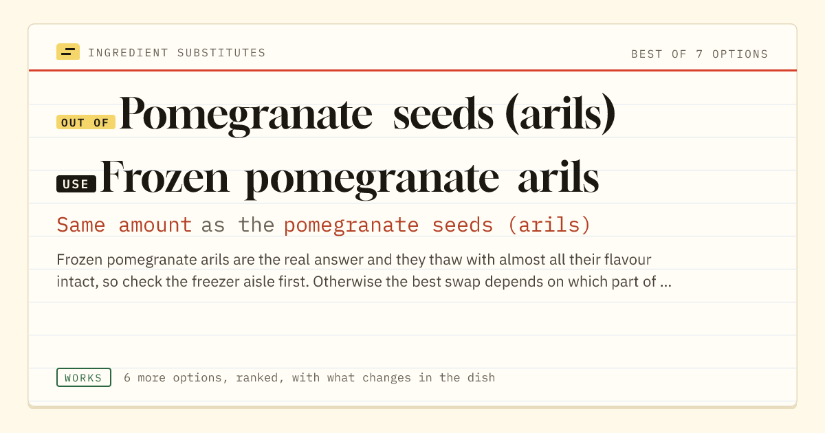 Pomegranate seeds (arils) substitute: use frozen pomegranate arils. Same amount as the pomegranate seeds (arils).