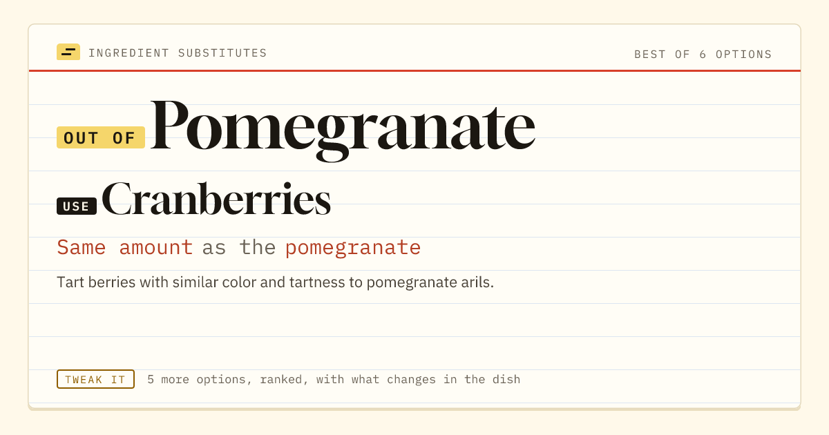 Pomegranate substitute: use cranberries. Same amount as the pomegranate.