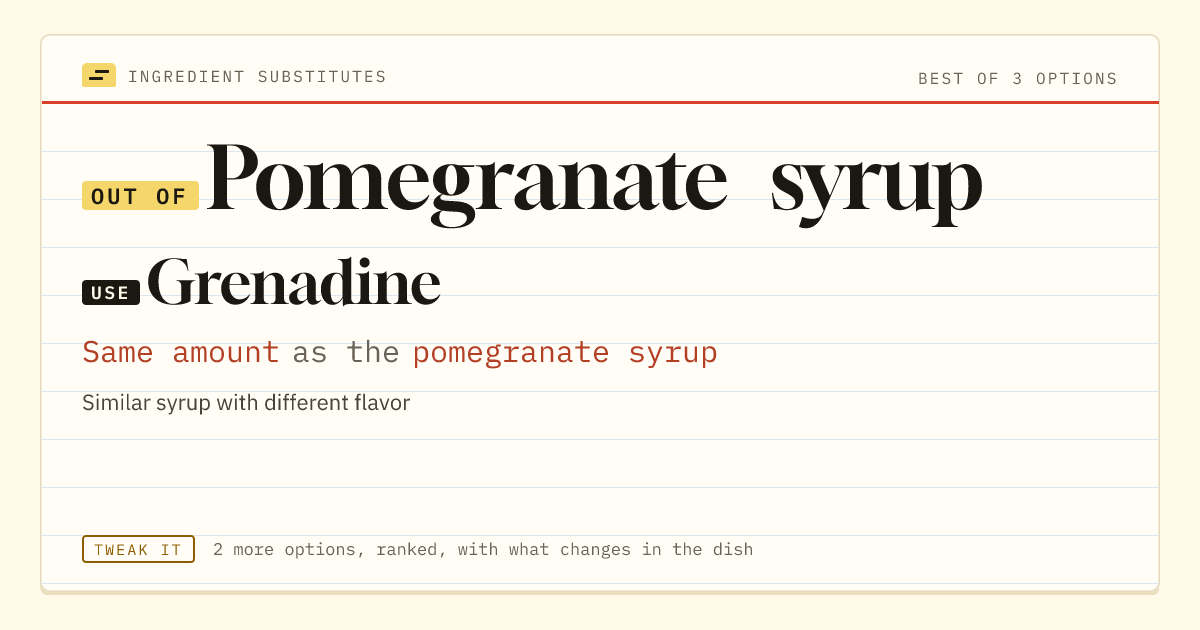 Pomegranate syrup substitute: use grenadine. Same amount as the pomegranate syrup.