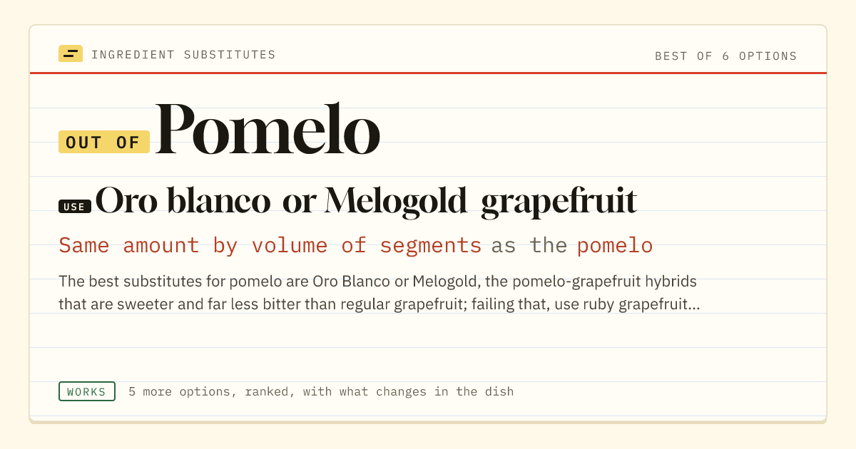 Pomelo substitute: use oro blanco or Melogold grapefruit. Same amount by volume of segments as the pomelo.