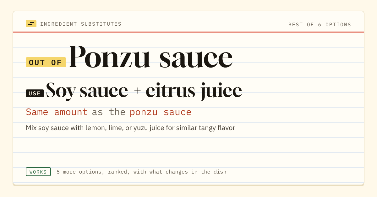 Ponzu sauce substitute: use soy sauce + citrus juice. Same amount as the ponzu sauce.