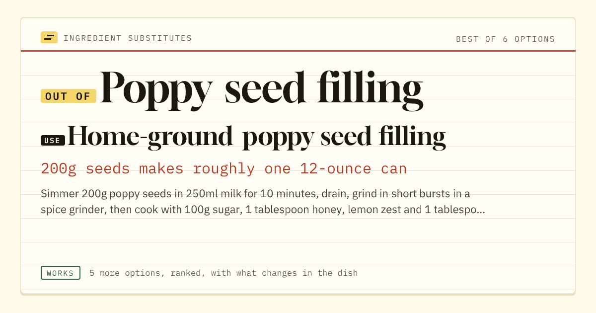Poppy seed filling substitute: use home-ground poppy seed filling. 200g seeds makes roughly one 12-ounce can.