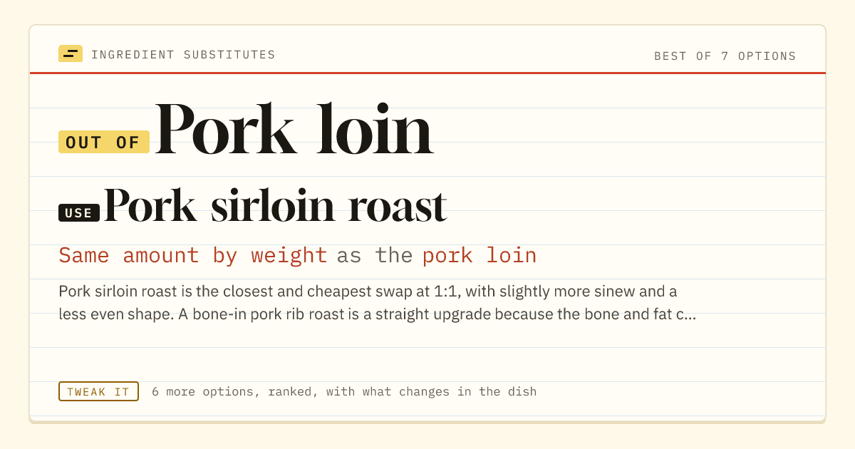 Pork loin substitute: use pork sirloin roast. Same amount by weight as the pork loin.