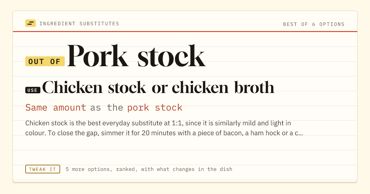 Pork stock substitute: use chicken stock or chicken broth. Same amount as the pork stock.