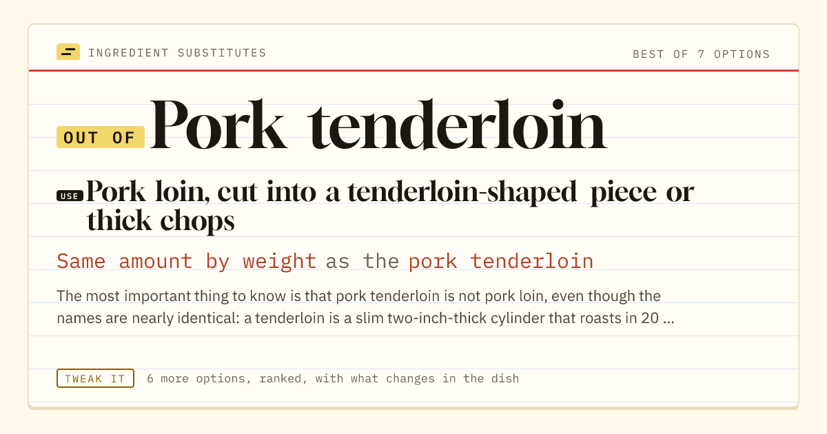 Pork tenderloin substitute: use pork loin, cut into a tenderloin-shaped piece or thick chops. Same amount by weight as the pork tenderloin.