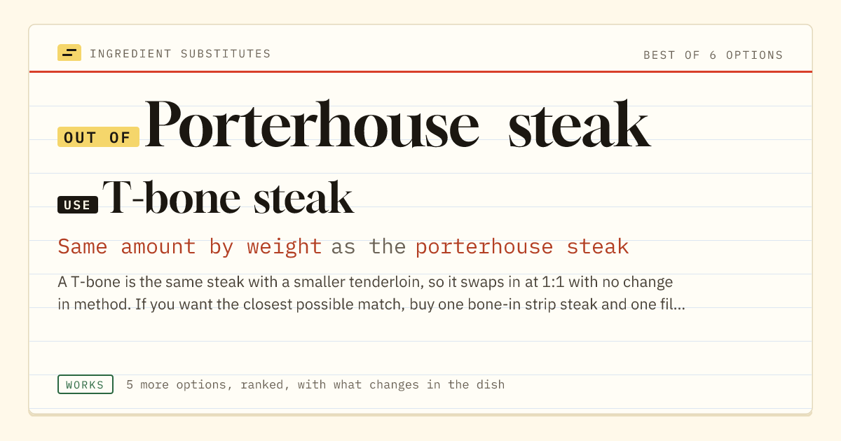 Porterhouse steak substitute: use T-bone steak. Same amount by weight as the porterhouse steak.