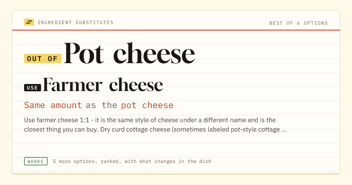 Pot cheese substitute: use farmer cheese. Same amount as the pot cheese.
