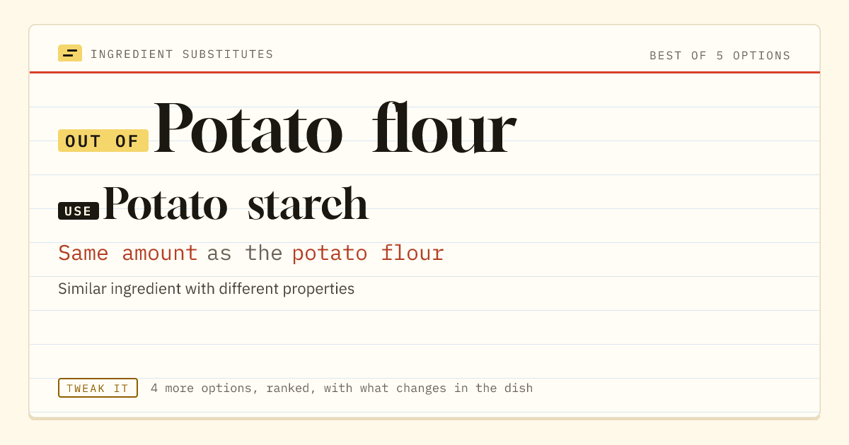 Potato flour substitute: use potato starch. Same amount as the potato flour.