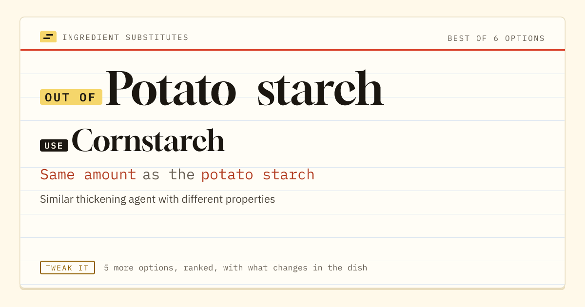 Potato starch substitute: use cornstarch. Same amount as the potato starch.